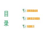 2024河北化学中考备考重难专题：溶解度及溶解度曲线分析（课件）