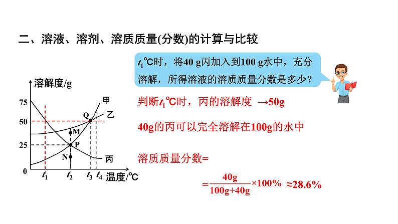 2024河北化学中考备考重难专题：溶解度及溶解度曲线分析（课件）08