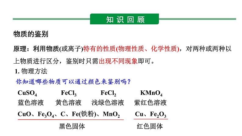 2024河北化学中考备考重难专题：在情景化中解决物质的检验与鉴别、分离与除杂 （课件）04