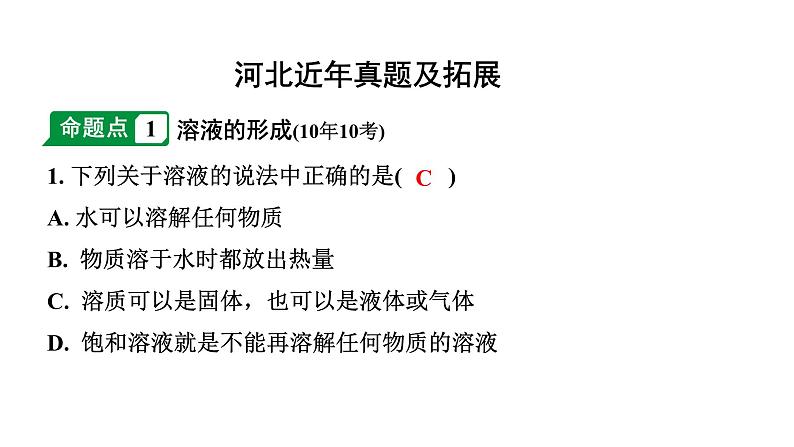 2024河北中考化学二轮重点专题突破 主题5 常见的溶液（课件）02