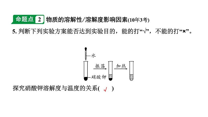 2024河北中考化学二轮重点专题突破 主题5 常见的溶液（课件）06