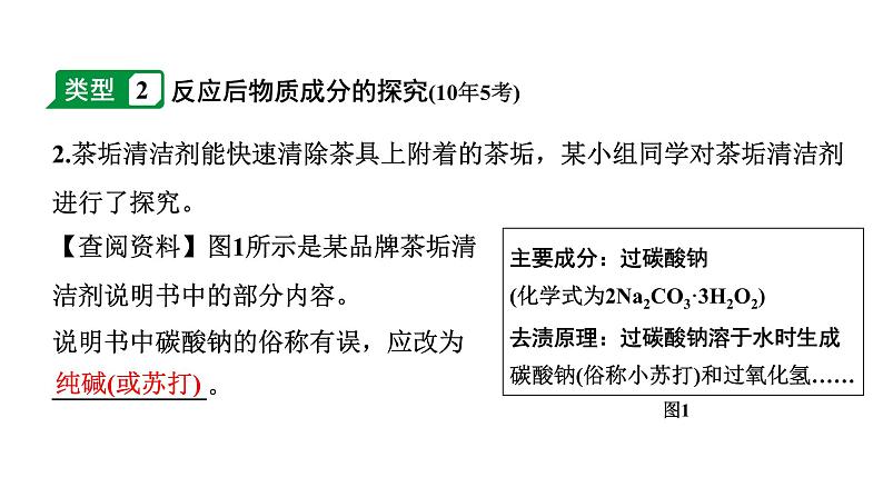 2024河北中考化学二轮重点专题突破 专题五 实验探究题（课件）06