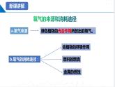 第1节  性质活泼的氧气（第1课时）（同步课件）-2023-2024学年九年级化学上册（沪教版）