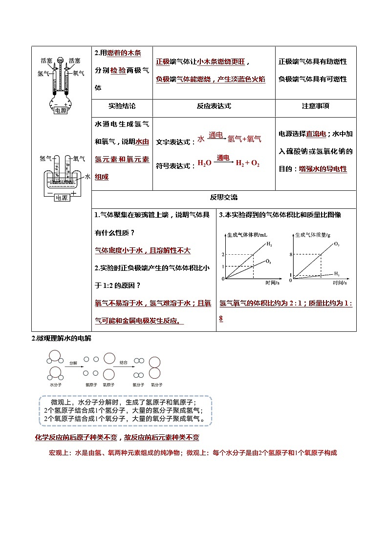 第3节  自然界中的水（第1课时）（分层练习）-2023-2024学年九年级化学上册（沪教版）02