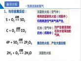 第2章   身邊的化學(xué)物質(zhì)（復(fù)習(xí)課件）-2023-2024學(xué)年九年級(jí)化學(xué)上冊(cè)（滬教版）