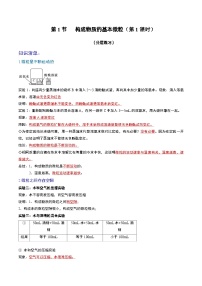 初中化学沪教版九年级上册第3章 物质构成的奥秘第1节 构成物质的基本微粒第1课时当堂检测题