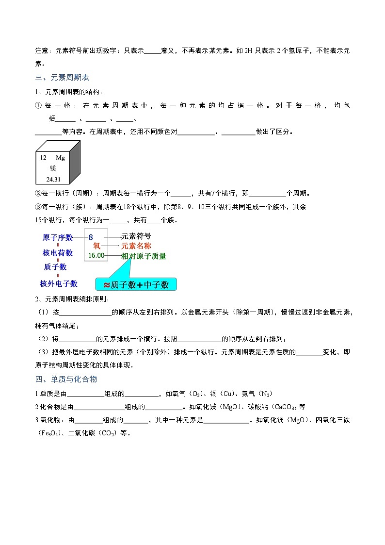第2节  组成物质的化学元素（共2课时）（分层练习）-2023-2024学年九年级化学上册（沪教版）03