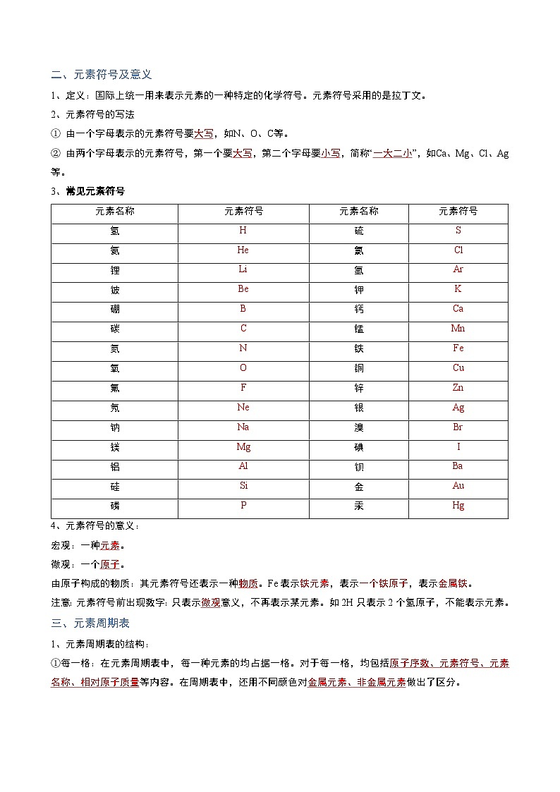 第2节  组成物质的化学元素（共2课时）（分层练习）-2023-2024学年九年级化学上册（沪教版）02