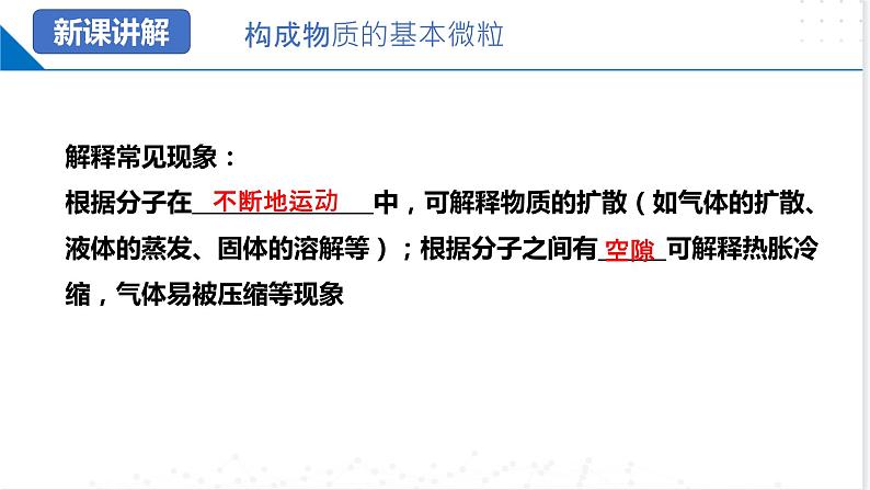 第3章  物质构成的奥秘（复习课件）-2023-2024学年九年级化学上册（沪教版）05