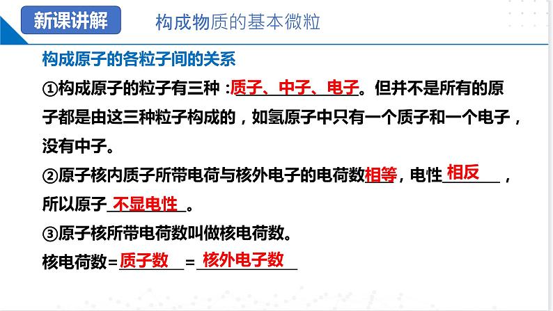 第3章  物质构成的奥秘（复习课件）-2023-2024学年九年级化学上册（沪教版）07