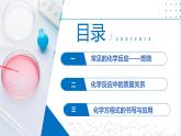 第4章  认识化学变化（复习课件）-2023-2024学年九年级化学上册（沪教版）