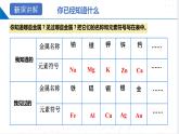 第1節(jié)  金屬的性質(zhì)和利用（共2課時）（同步課件）-2023-2024學(xué)年九年級化學(xué)上冊（滬教版）