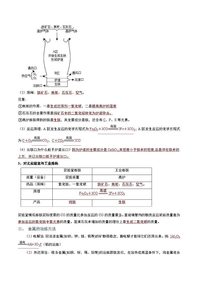 第2节  金属矿物  铁的冶炼（共2课时）（分层练习）-2023-2024学年九年级化学上册（沪教版）02