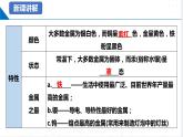 第5章  金屬的冶煉和利用（復(fù)習(xí)課件）-2023-2024學(xué)年九年級化學(xué)上冊（滬教版）
