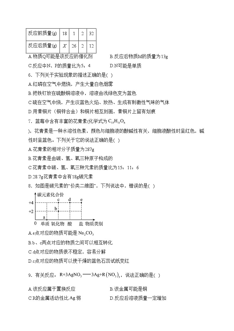 青海省海东市2024年九年级中考一模化学试卷(含答案)02