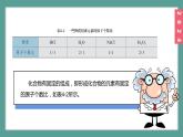 (2024)人教版化学九年级上册（4-3）物质组成的表示 第2课时化合价PPT课件