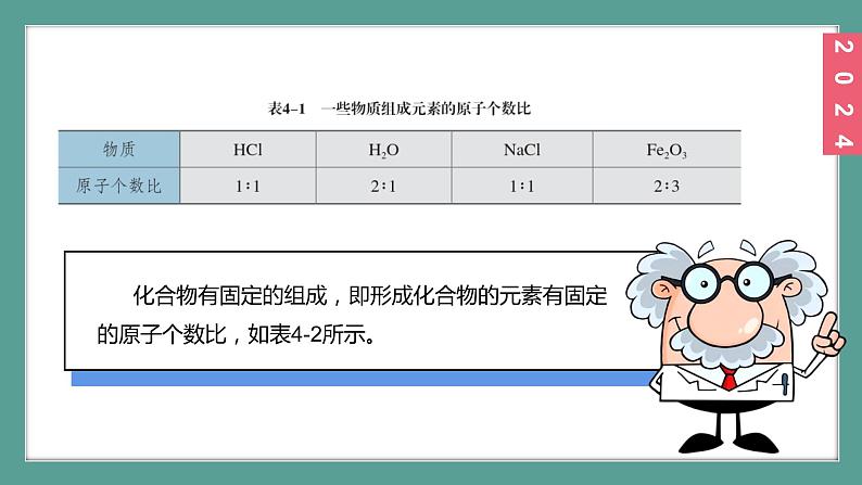 (2024)人教版化学九年级上册（4-3）物质组成的表示 第2课时化合价PPT课件03