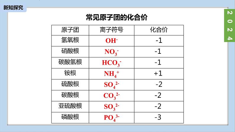 (2024)人教版化学九年级上册（4-3）物质组成的表示 第2课时化合价PPT课件08