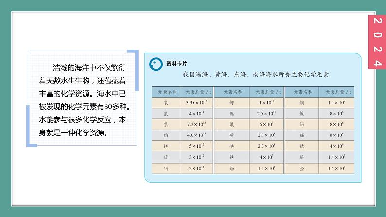 (2024)人教版化学九年级上册（4-1）水资源及其利用 第1课时 人类拥有的水资源PPT课件08