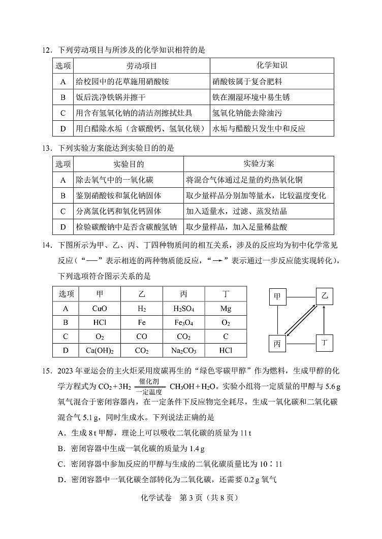 2024年天津市中考真题化学试卷和答案03