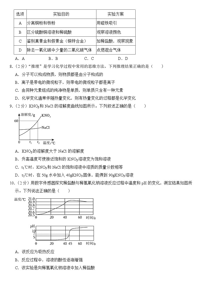 2024年新疆中考化学试卷附答案02