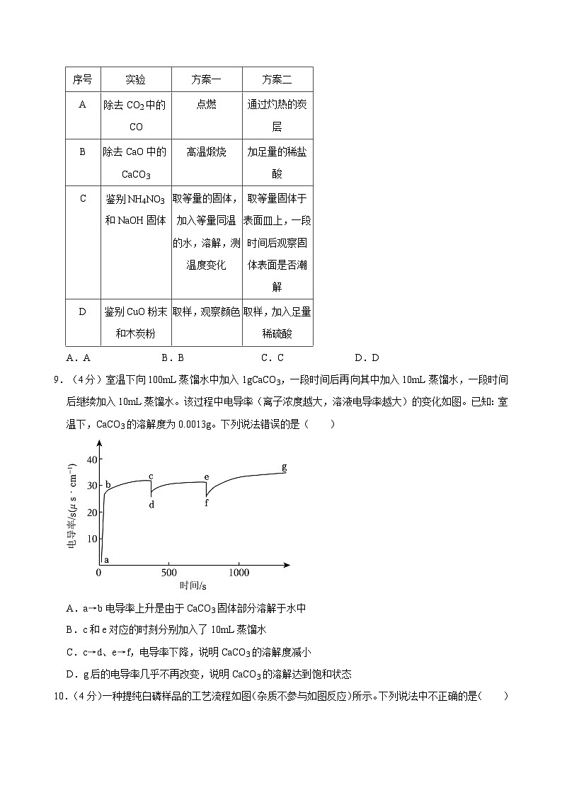 2024年黑龙江省大庆市龙凤区中考化学第三次模拟试卷第3页