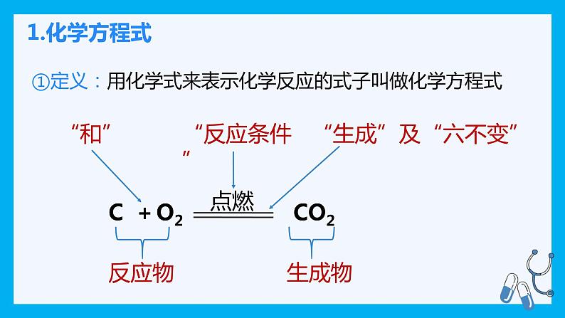 【好课精选】化学人教版九上课件：5.1.2 化学方程式第5页