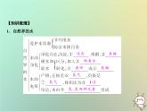 第4单元自然界的水单元小结四作业课件