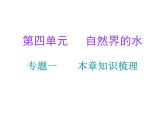 第4单元自然界的水专题一本章知识梳理课件人教版