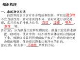 第4单元自然界的水专题一本章知识梳理课件人教版