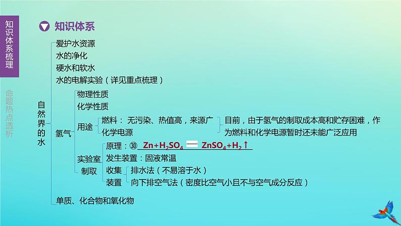 章节复习方案第04单元自然界的水课件第6页