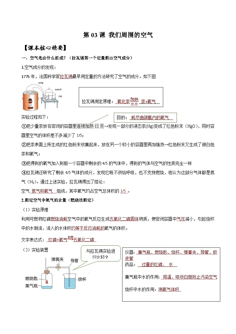 【衔接预习】新九年级化学暑假自学精品讲义（人教版）第03课 我们周围的空气（解析版） 第1页
