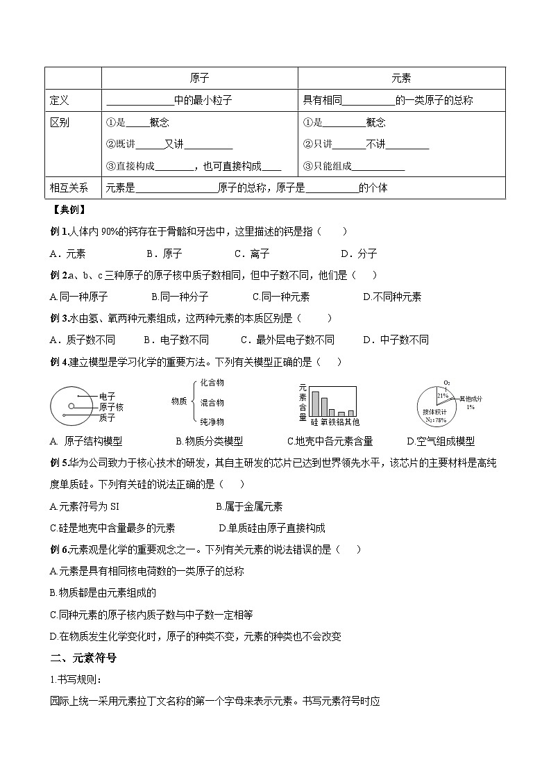 【衔接预习】新九年级化学暑假自学精品讲义（人教版）第08课 元素（原卷版+解析版）02