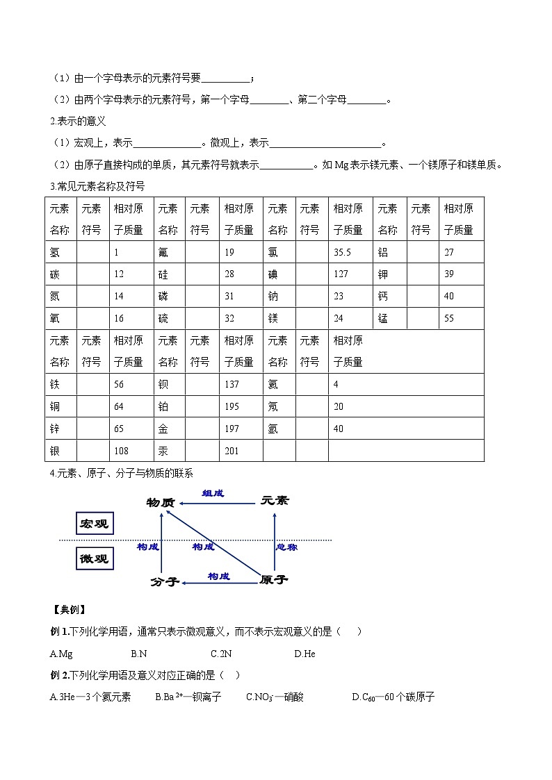 【衔接预习】新九年级化学暑假自学精品讲义（人教版）第08课 元素（原卷版+解析版）03