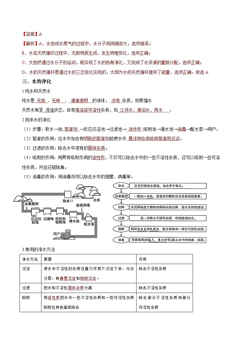 【衔接预习】新九年级化学暑假自学精品讲义（人教版）第09课 生命之源——水（原卷版+解析版）03