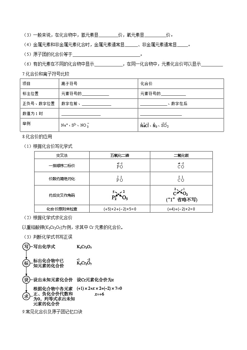 【衔接预习】新九年级化学暑假自学精品讲义（人教版）第10课 化合价和化学式（原卷版+解析版）02