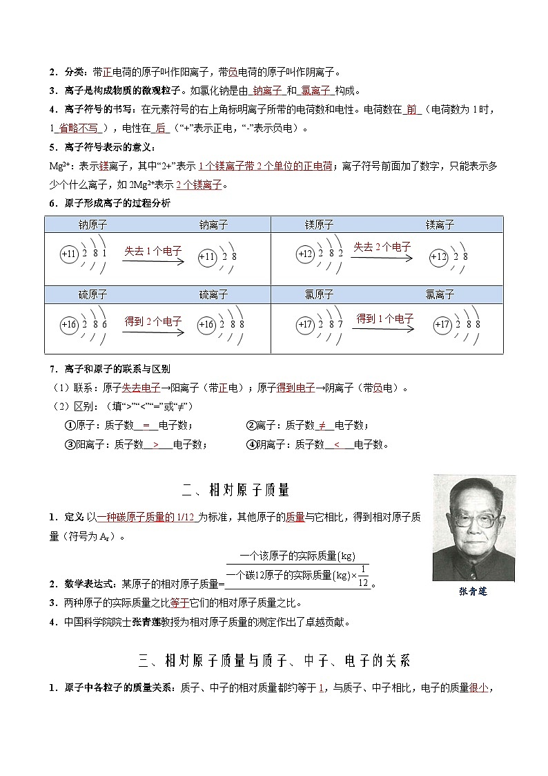 第11讲 离子、相对原子质量（教师版）-新九年级化学暑假衔接讲义（人教版）第2页