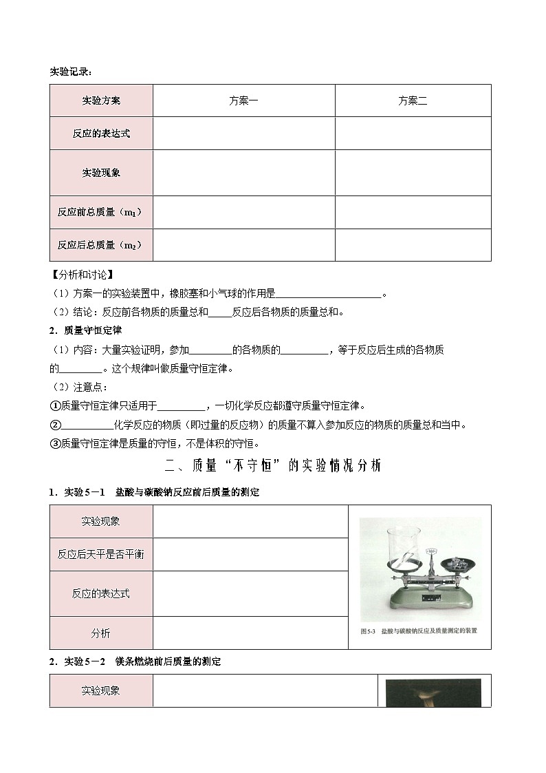 第19讲 质量守恒定律（学生版）-新九年级化学暑假衔接讲义（人教版）第2页