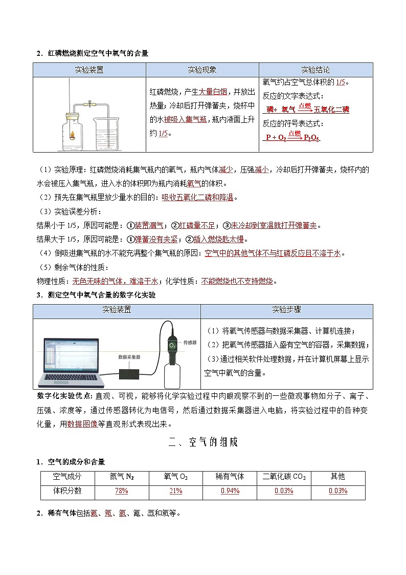 第05讲 空气的组成（人教版）-新九年级化学暑假衔接讲义（教师版+学生版）02