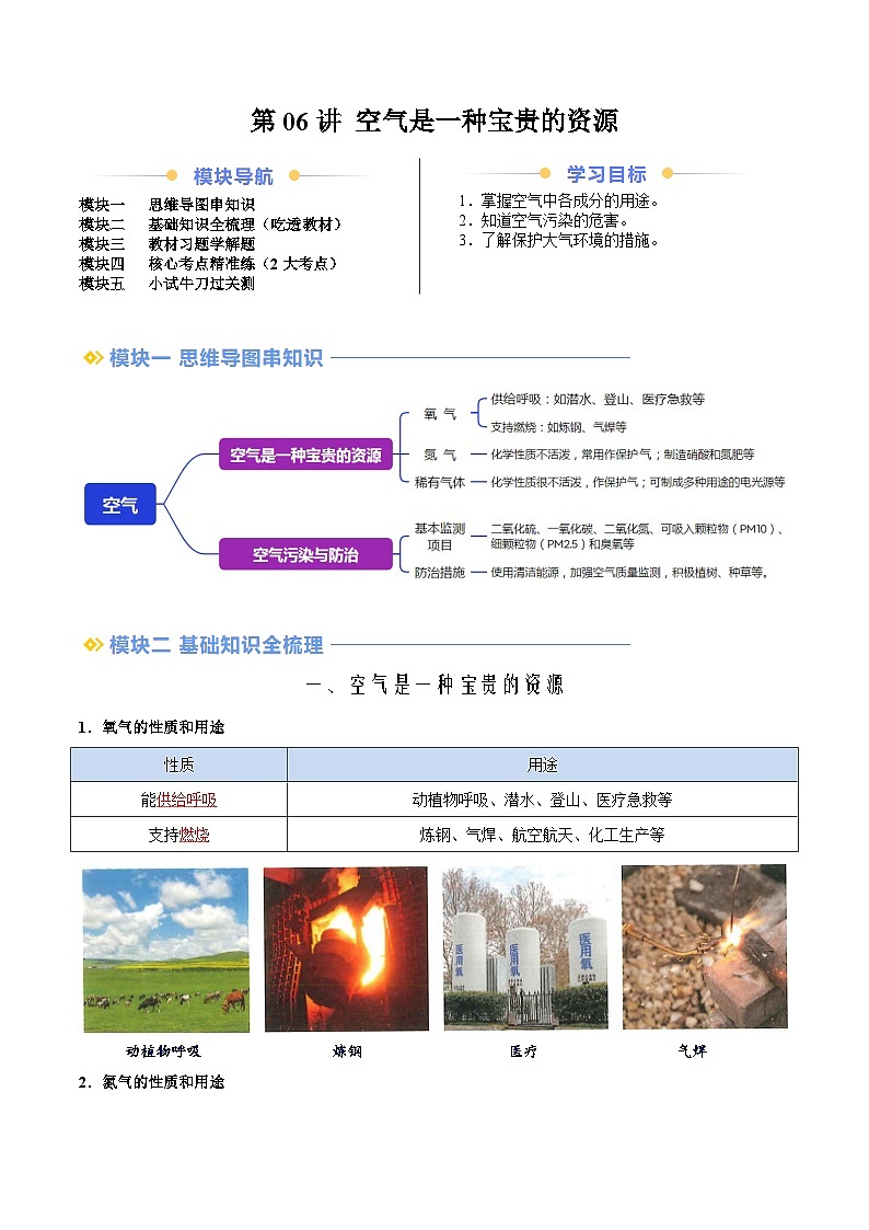 第06讲 空气是一种宝贵的资源（人教版版）-新九年级化学暑假衔接讲义（教师版+学生版）01