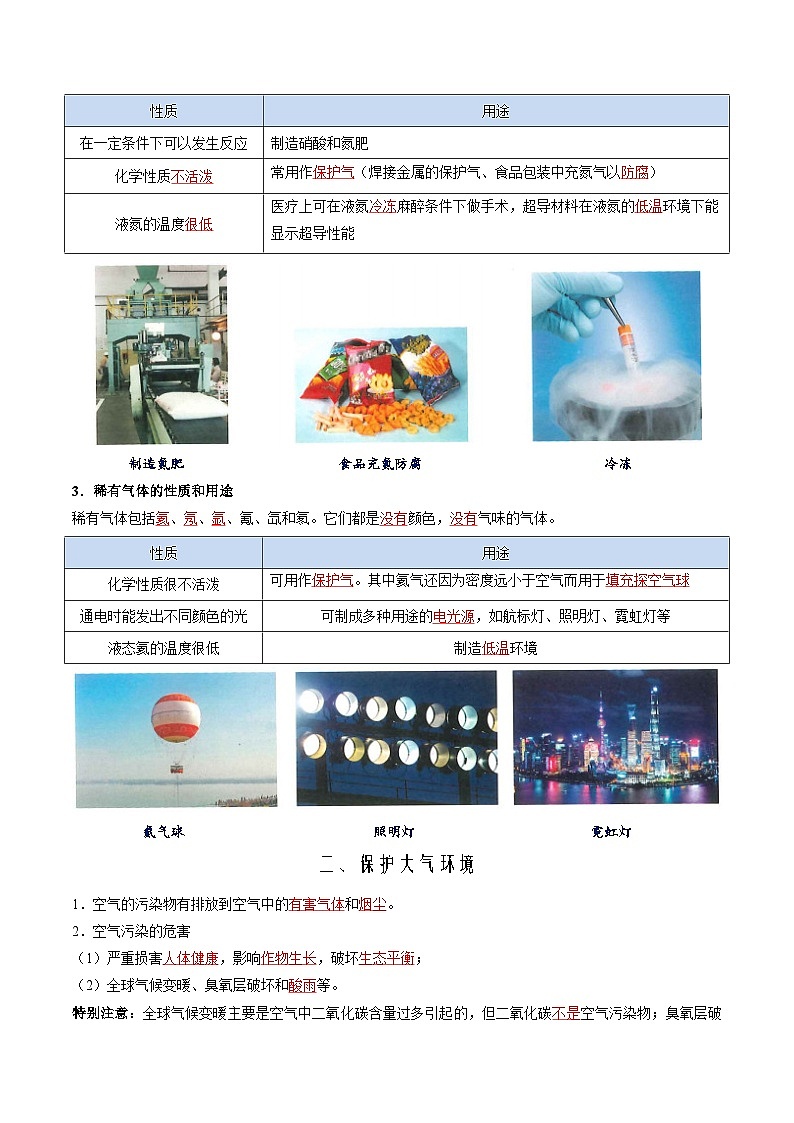 第06讲 空气是一种宝贵的资源（人教版版）-新九年级化学暑假衔接讲义（教师版+学生版）02