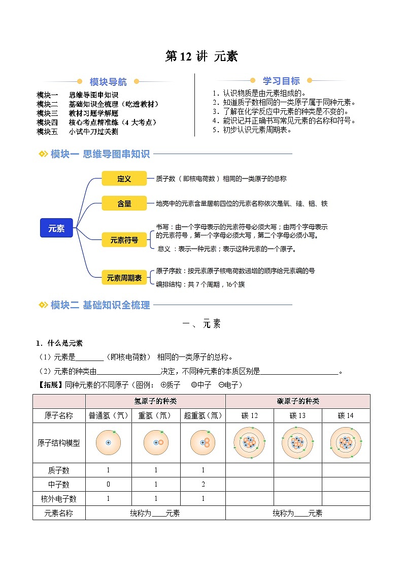 第12讲 元素（人教版）-新九年级化学暑假衔接讲义（教师版+学生版）01