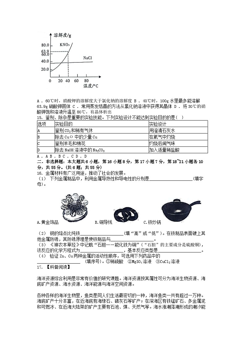 [化学][一模]2024年广东省茂名市茂南区易杰教研百校联盟中考试题03