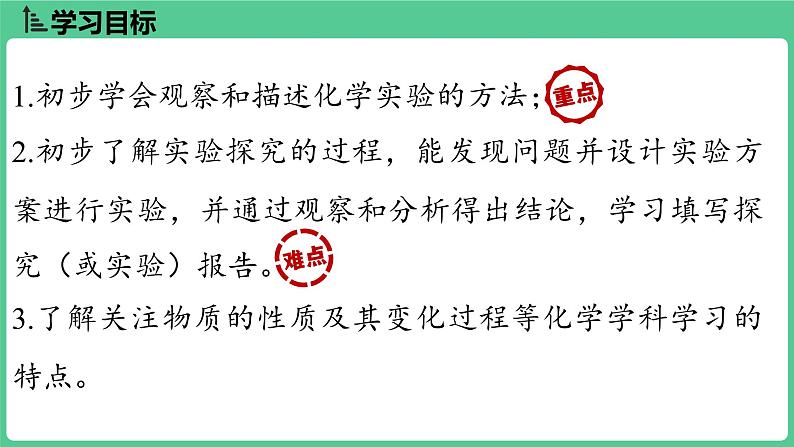 (2025)人教化学九上 第一单元 课题2 化学实验与科学探究（第四课时）PPT课件第2页