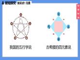 (2025)人教化学九上 第三单元 课题3 元素（第一课时）PPT课件