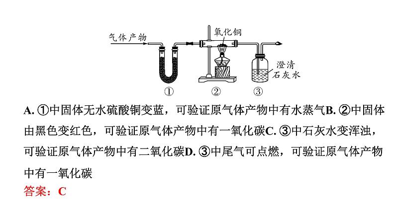 2024湖北中考化学二轮专题复习 主题2  碳和碳的氧化物（课件）06