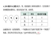 2024江苏中考化学二轮中考考点研究 第2讲 元素化合价与化学式（课件）