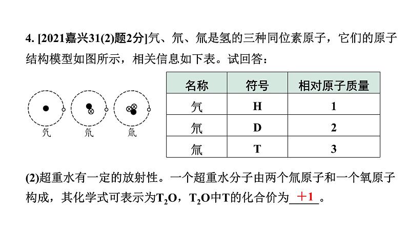2024江苏中考化学二轮中考考点研究 第2讲 元素化合价与化学式（课件）第4页