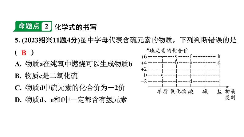 2024江苏中考化学二轮中考考点研究 第2讲 元素化合价与化学式（课件）第5页