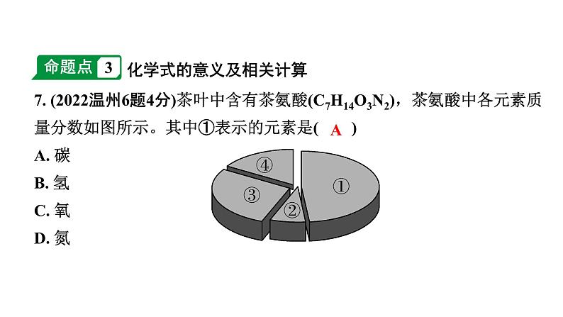 2024江苏中考化学二轮中考考点研究 第2讲 元素化合价与化学式（课件）第7页